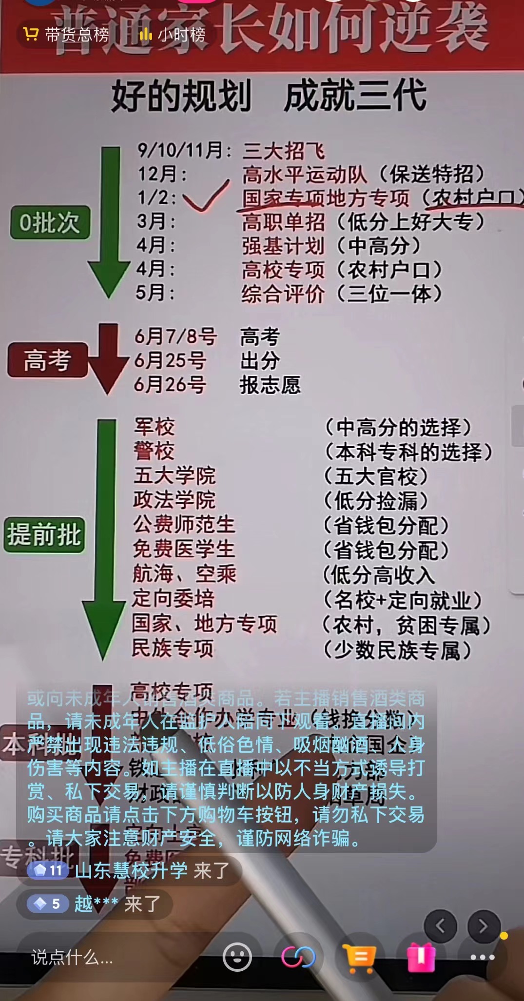 如何低成本打造一个年盈利300万的线上升学规划机构（抖音教育直播航海）​