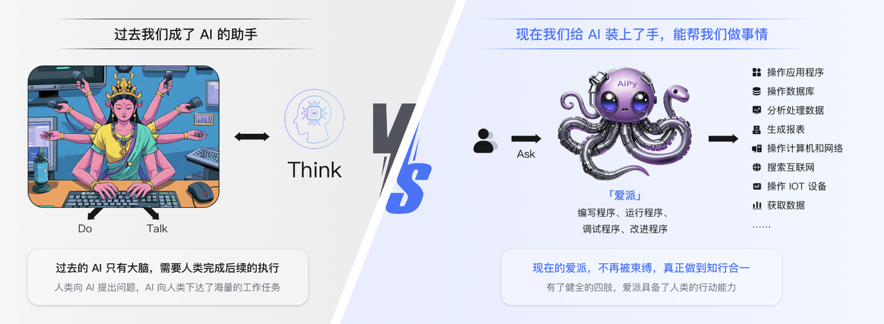 🔥 免费领 100 万Tokens! 重新定义你的 Agent，超越Manus，重新定义你的 Agent，这款 AI 工具彻底颠覆工作方式，解放双手(实操案例分享)​