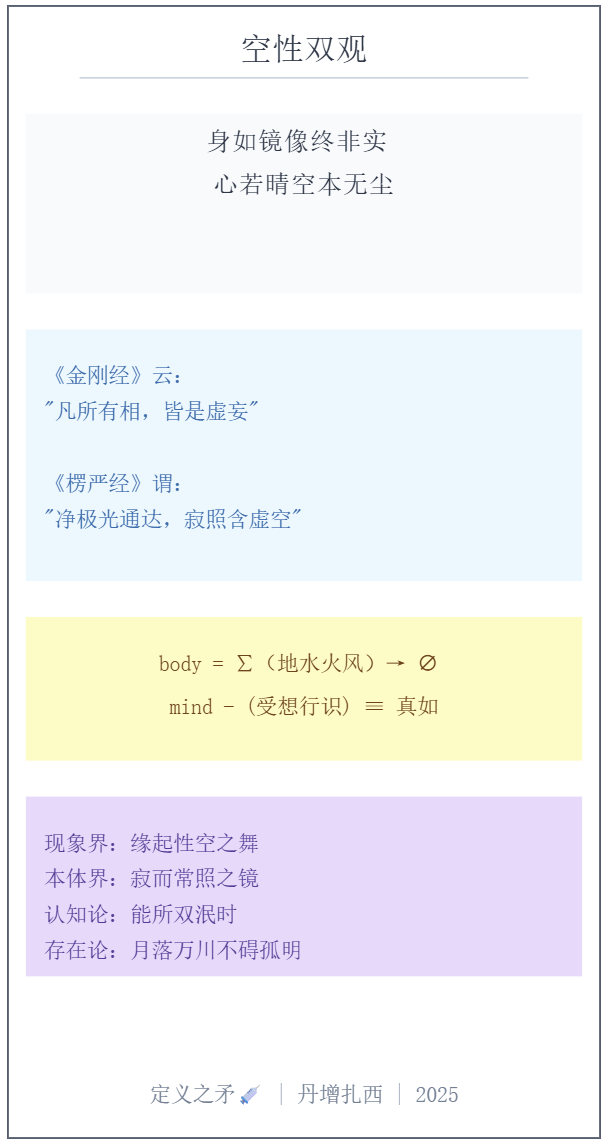 250616_崩溃7天，熔炼神兵，铸就「破妄八棱锏」，让AI助你看穿万物本质​