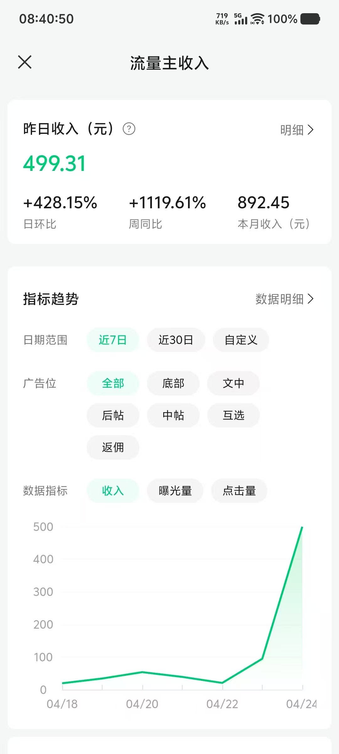 做公众号一个月，单篇爆了 27 万，我是怎么做的？​