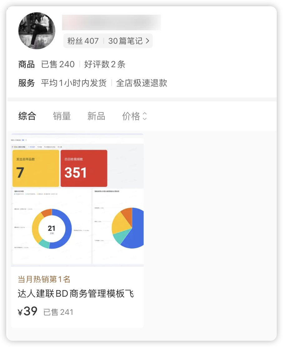 复盘24小时生意：我用多维表格勇闯小红书，0销售后的3个血泪思考​