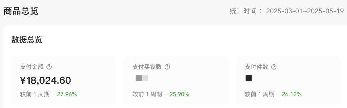 用Cursor搭建一个小红书商品监控系统​