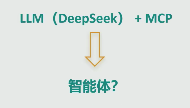 MCP介绍 &使用案例​
