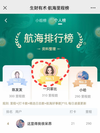 结构化思维赋能资料整理，实现高效调用、拒绝形式主义​