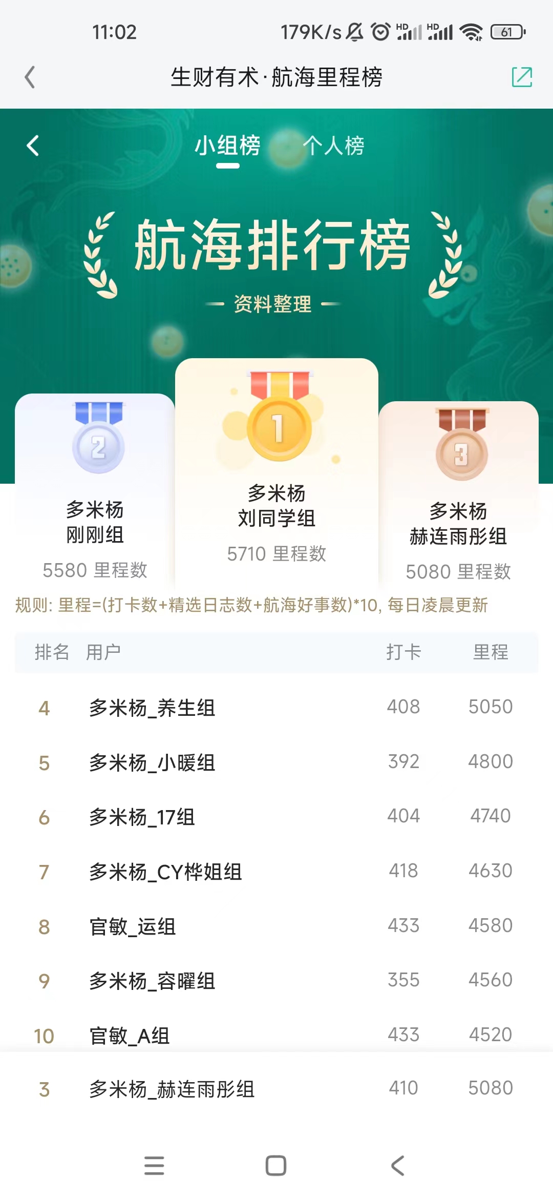 11月内测航海-志愿者复盘​