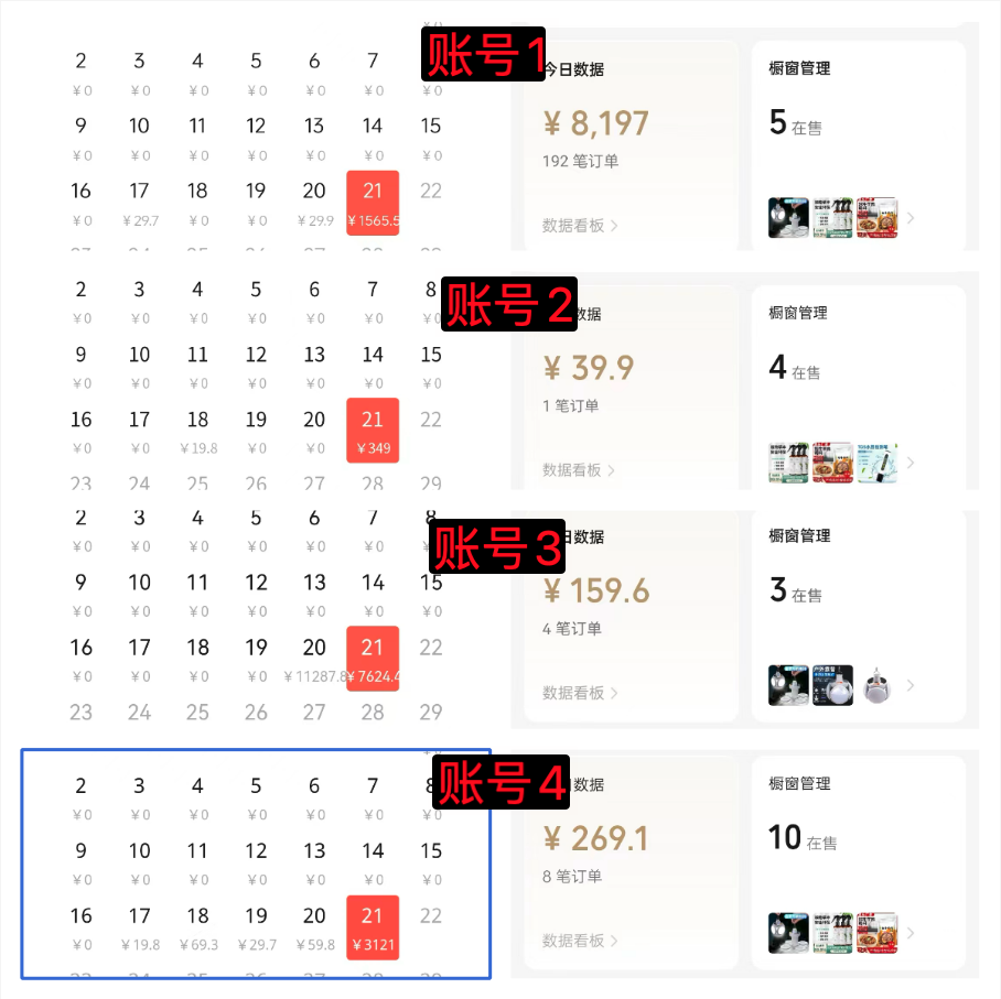数字人视频号带货新手3天总GMV 30000+，我做了什么​
