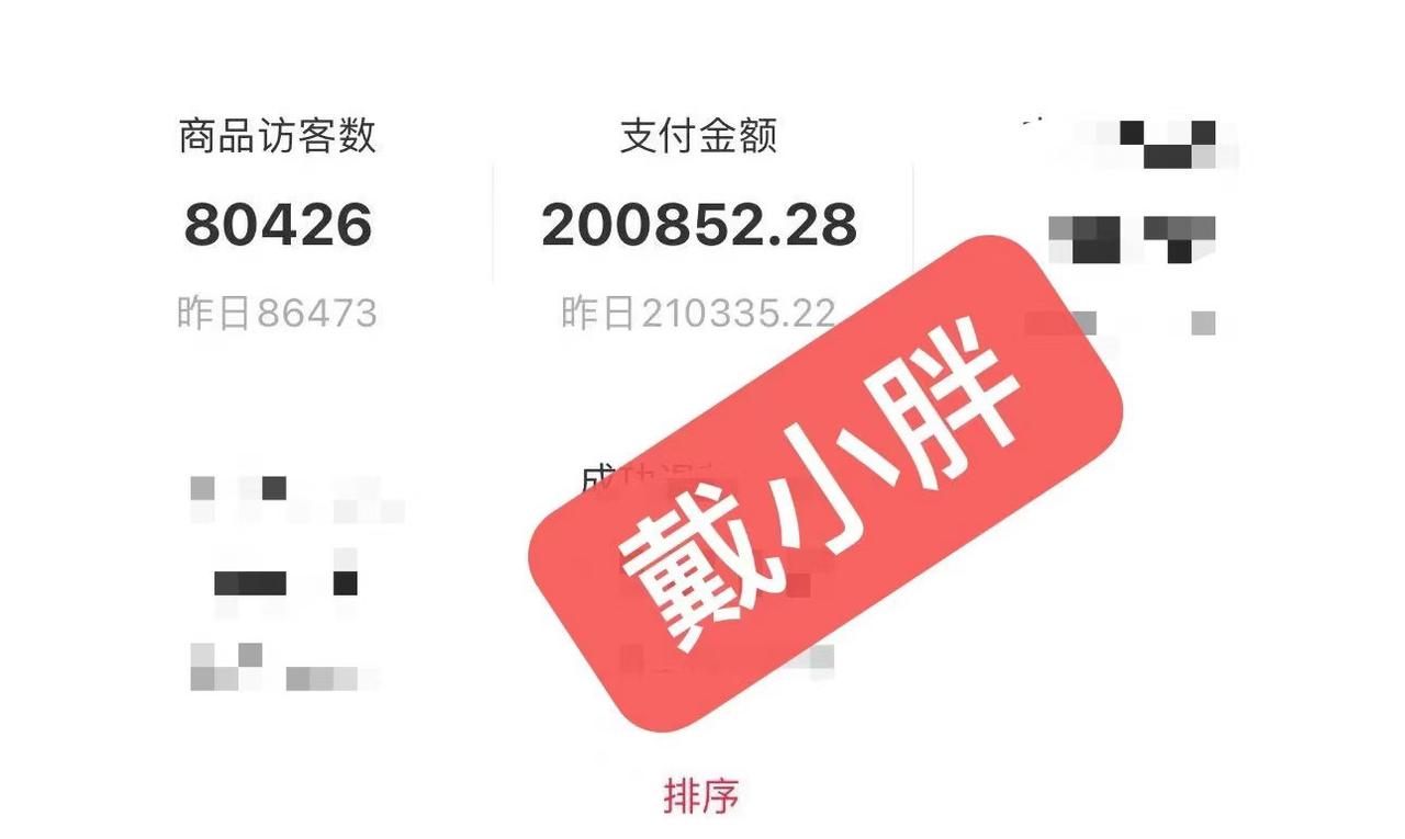 《单店月销200W+，小红书电商最强打法保姆级教程》​