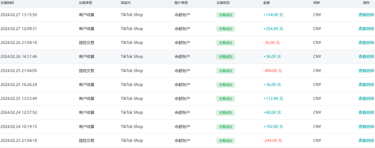 Tiktok全托管的真相，“没用心”做两个月却达到月入过万​