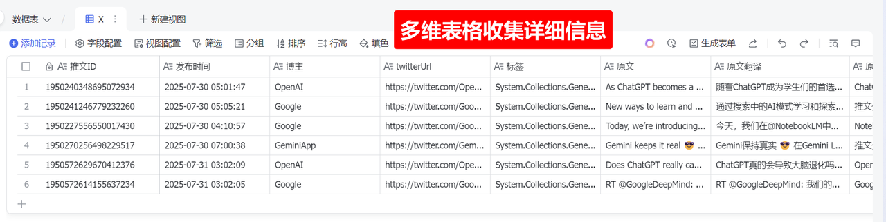 用RPA 7x24小时监控 X（原Twitter）博主账号最新推文​