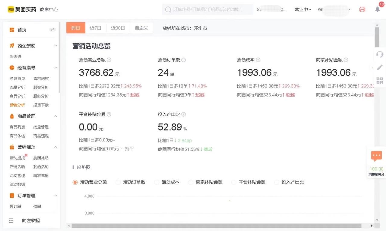 成人用品美团开店运营像素级教程​