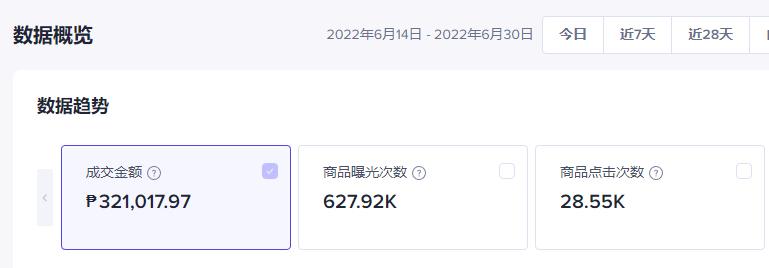 Tik Tok 直播——从0到1，一个月做到箱包类目Top卖家，并被官方邀约访谈​