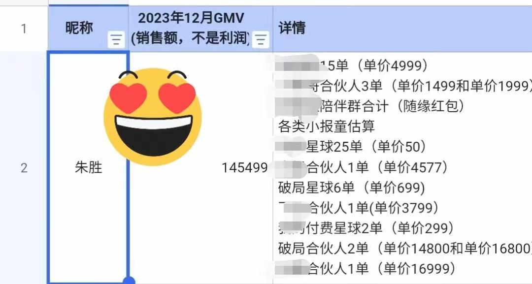 加入破局：月入 4000 到月入 14 万​