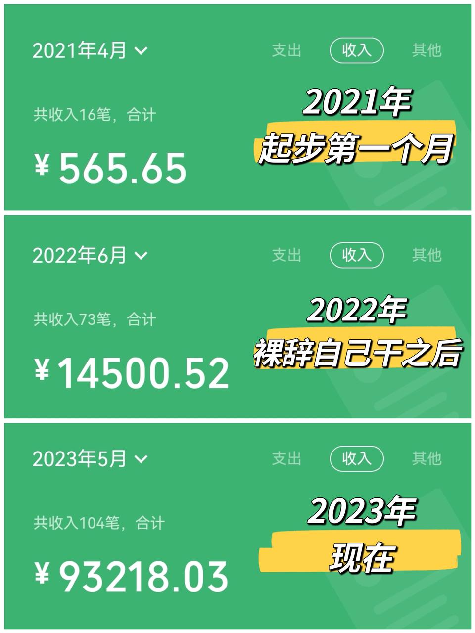 大厂裸辞一年半，跑通职场个人IP，千人私域半月被动收入近六位数，我的历程分享​
