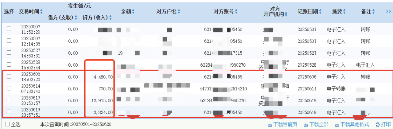 身心灵细分赛道「清修」7300字保姆级实战手册，首次单个项目达成10W利润小目标。​
