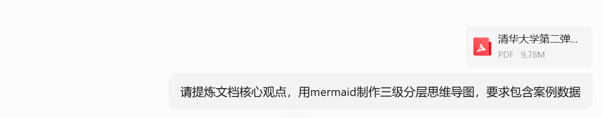 DeepSeek逆天操作！两步生成20种专业图表，打工人效率直接翻倍！​