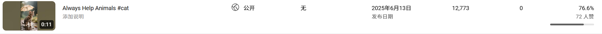 油管小白如何快速播放破万？最低成本方案分享给你！​