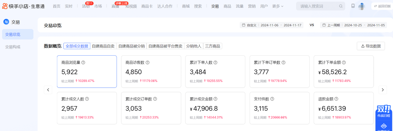 快手口播带货10天5.8w+GMV复盘分享​