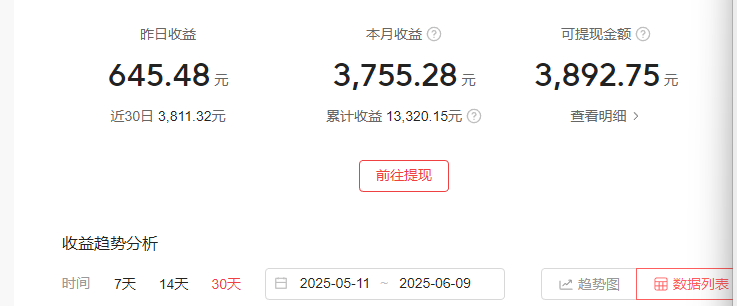 什么？居然有这么简单就能赚钱的项目？今日头条独家玩法深度解析！​
