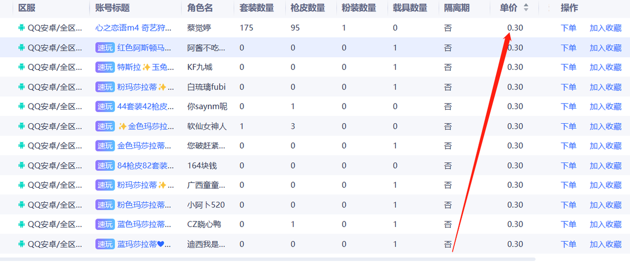 游戏租赁如何利用好闲鱼获客，实现月入10000+单月游戏粉引流2000+​
