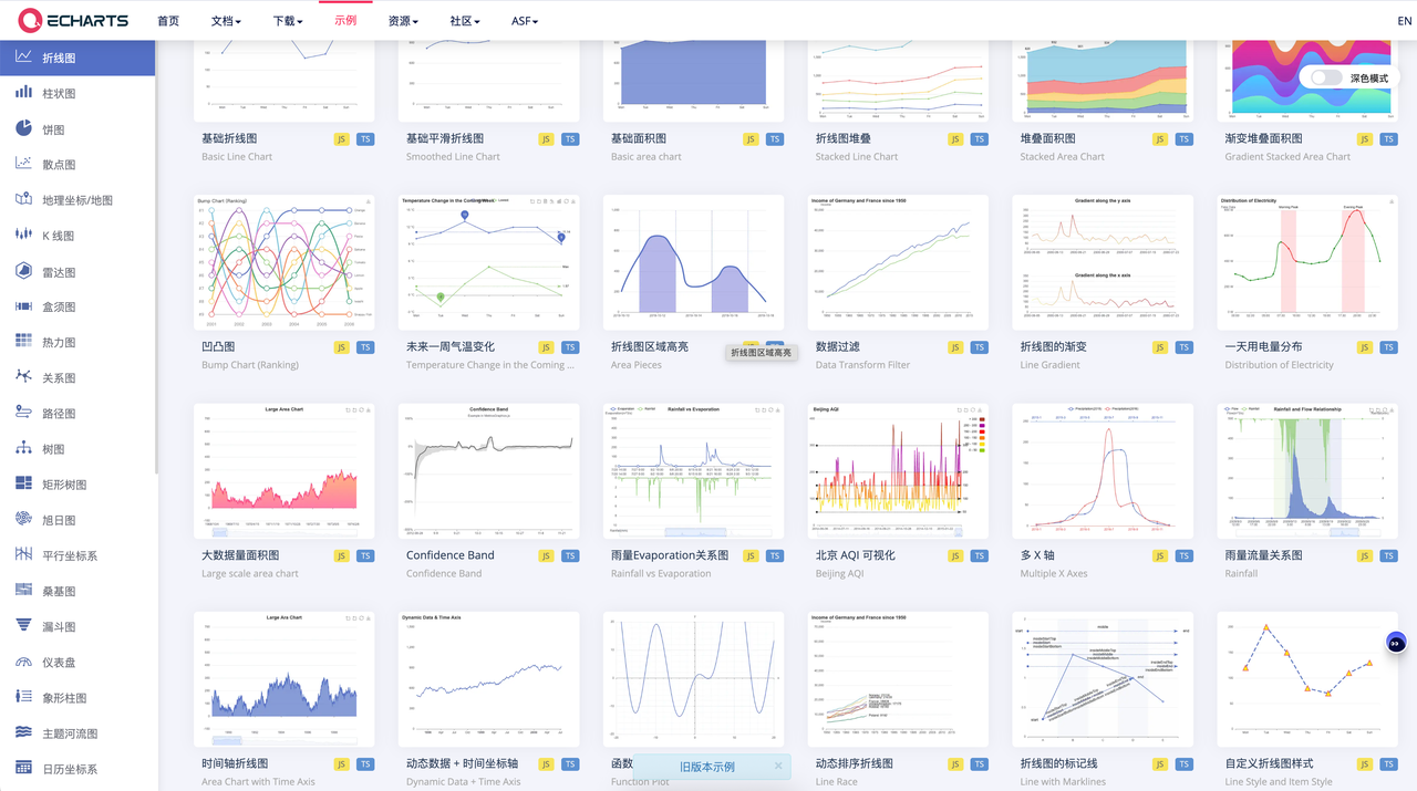 Cursor 开发 Excel 可视化图表生成器​