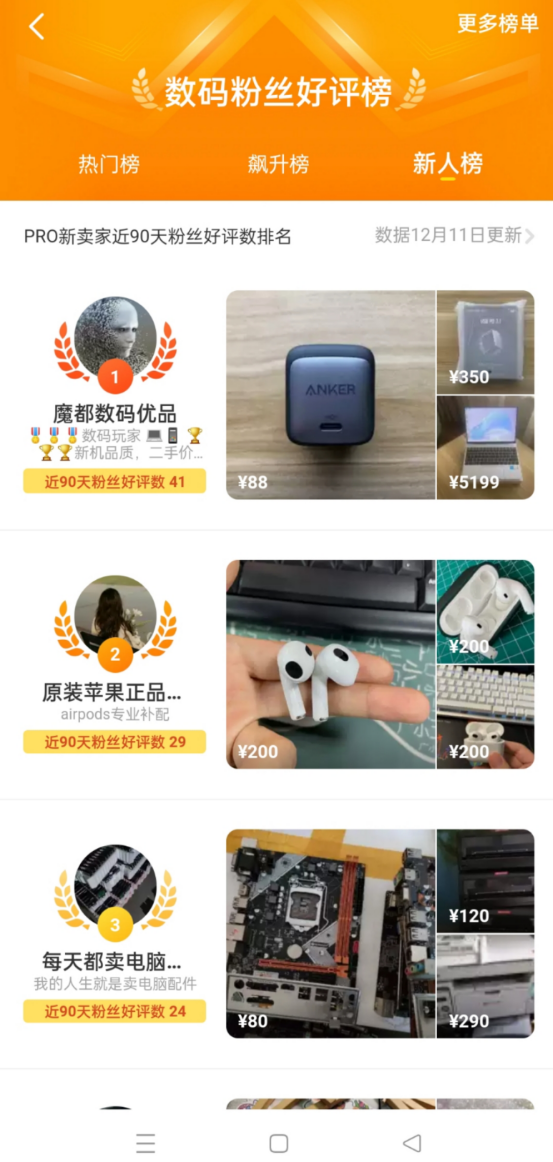 在校大学生如何通过3000块互联网一年变现10w分享复盘​