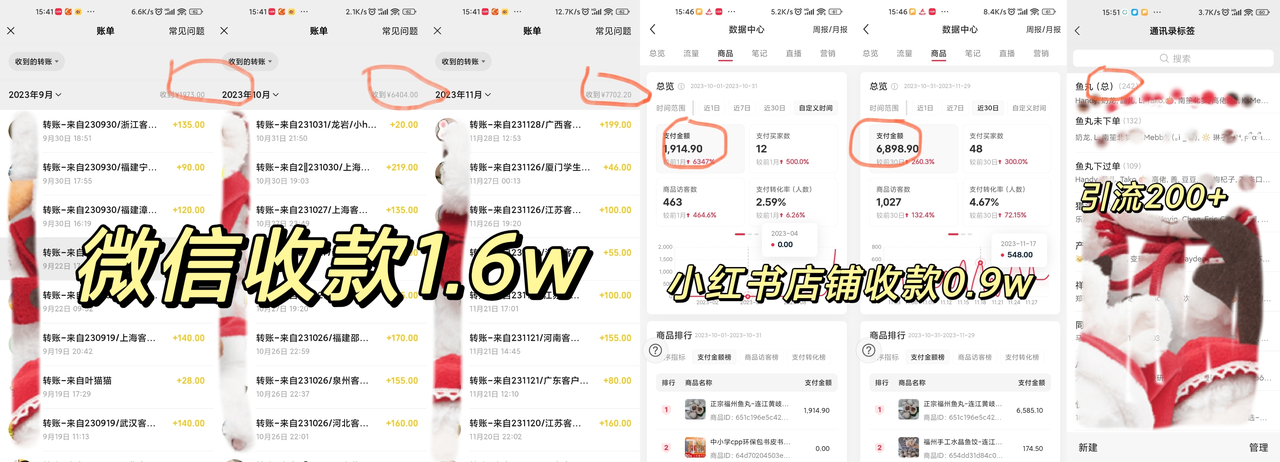 小白从0到1跑通小红书电商渠道，4个月卖了1000斤福州特产，变现5W的复盘​