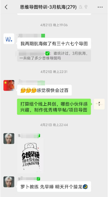 【生财新人必看】罗卜带20+圈友，6个月共创200+张精华帖思维导图​